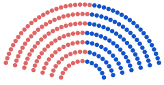 Image illustrative de l'article Élections législatives kashanistanes de 186