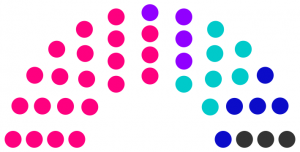 Conseil municipal de Tasasque de 245.png