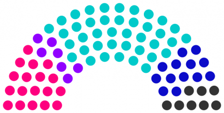 Conseil municipal de Lunont de 238.png