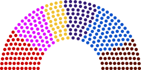 Composition du Congrès du Saphyr LXXII.png