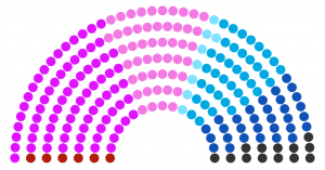 Conseil régional de Cavour de 222.png