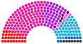 Assemblée nationale ostarienne 207 (v2).png