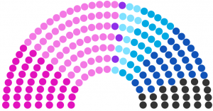 Conseil régional de Bacapy de 230.png