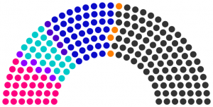 Conseil régional de Brifalle de 245.png