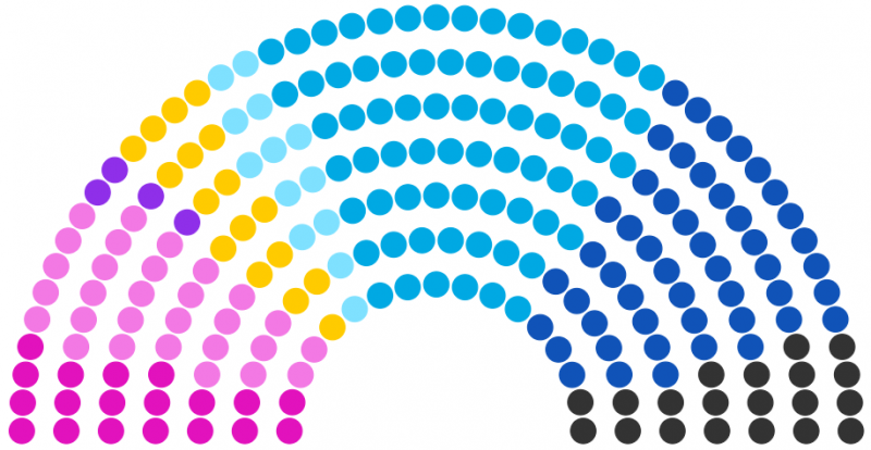 Fichier:Conseil régional de Cavour de 230.png