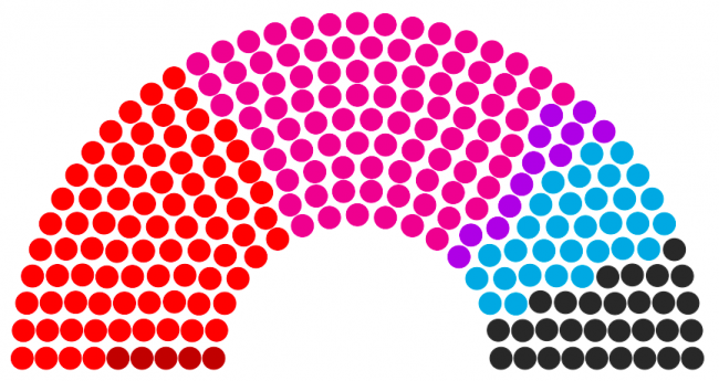 Assemblée nationale ostarienne 203.png