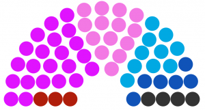 Conseil municipal de Mirnont de 222.png