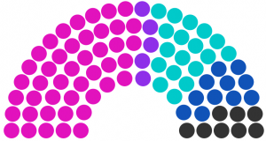 Conseil municipal de Lunont de 234.png