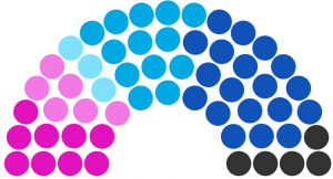 Conseil municipal de Nour de 230.png