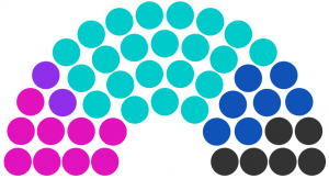 Conseil municipal de Fontour de 234.png