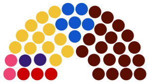 Congrès Fédéral de Njördland 213.png