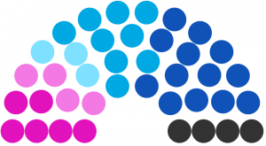 Conseil municipal de Virnois de 230.png