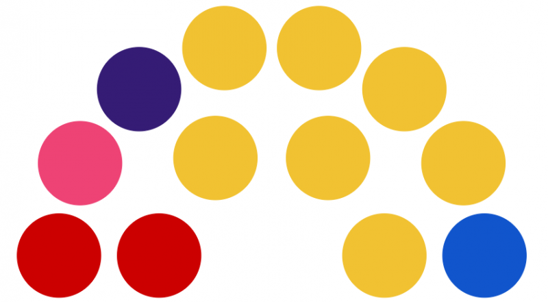 Fichier:Congrès Fédéral de Katalina 213.png