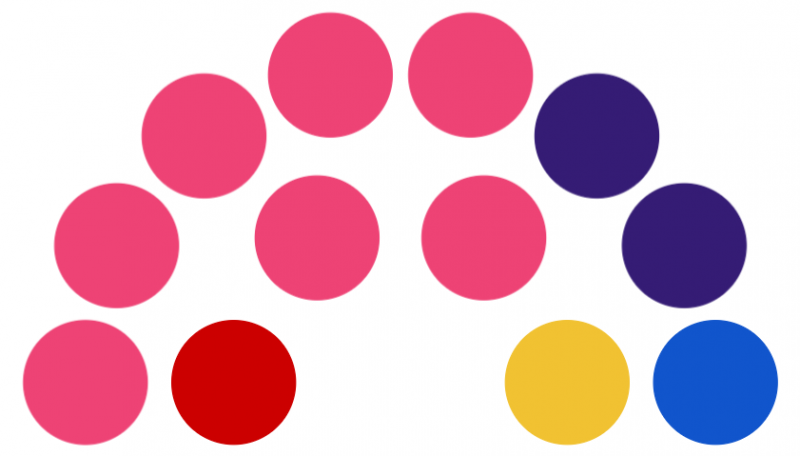 Fichier:Congrès Fédéral de Leipzigton 213.png