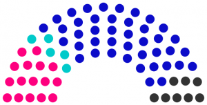 Conseil municipal de Menargues de 245.png