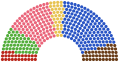 Vignette pour la version du 17 octobre 2024 à 13:23