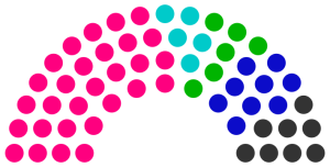 Conseil municipal de Contec de 249.png