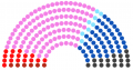 Vignette pour la version du 30 juillet 2024 à 18:09