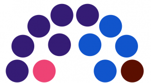 Congrès Fédéral de Lochford 213.png