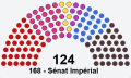 Vignette pour la version du 28 mai 2026 à 19:08