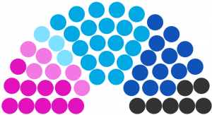 Conseil municipal de Mirnont de 230.png