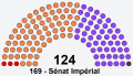 Vignette pour la version du 28 mai 2026 à 20:18