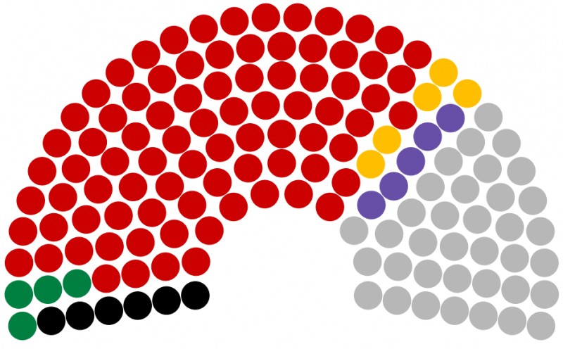 Fichier:Parlement d'État de Handora 228.png