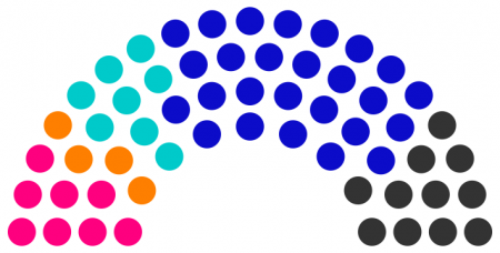 Conseil municipal de Contec de 242.png