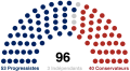 Vignette pour la version du 18 août 2021 à 07:56