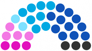 Conseil municipal de Calmec de 230.png