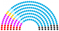 Vignette pour la version du 30 juillet 2024 à 18:10