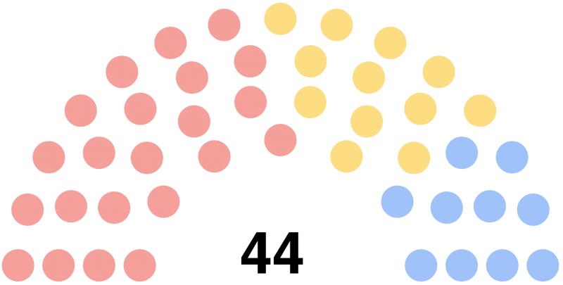 Fichier:Chambre Hirana 189Hartlepool.png