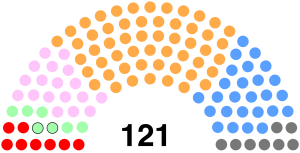 Sénat Hirana 184.png