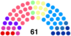 Image illustrative de l'article Élections législatives chibourgeoises de 189