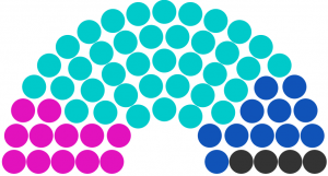 Conseil municipal de Tuse de 234.png