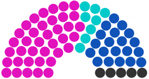 Conseil municipal de Menargues de 234.png