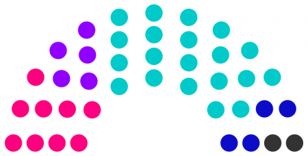 Conseil municipal de Tasasque de 238.png