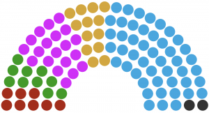 Législative 208 - Sarande.png