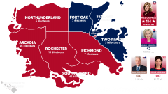 Image illustrative de l'article Élection présidentielle fédérée de 187