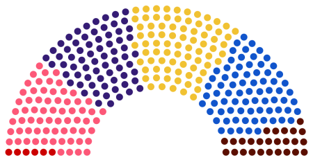 Congrès Fédéral de l'Empire du Saphyr (An 210).png