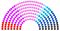 Vignette pour la version du 30 juillet 2024 à 18:12