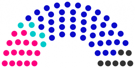 Conseil municipal de Menargues de 242.png