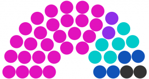 Conseil municipal de Bridy de 234.png