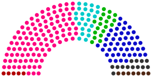 Conseil régional de Choignaux de 249.png